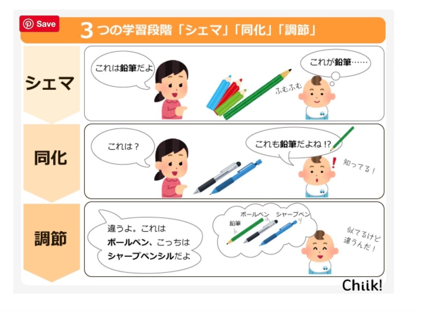 わかりやすい教育心理学 - 株式会社サイエンス社 株式会社新世社