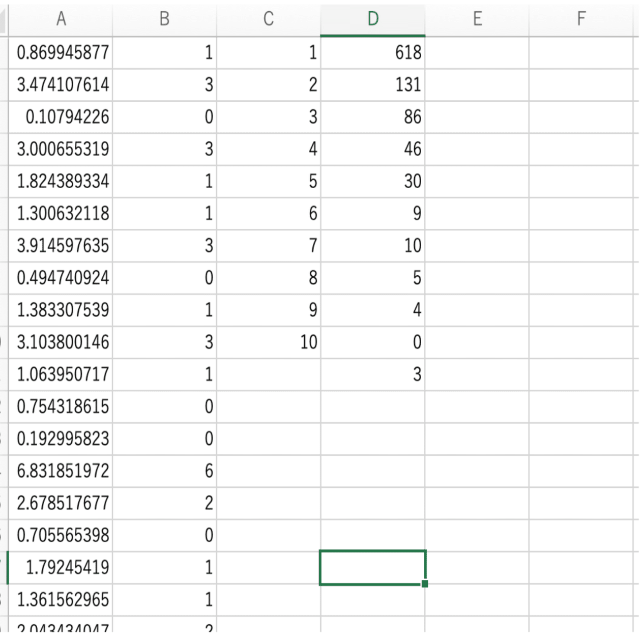 簡単な数学の応用】特定確率分布に従う乱数の生成について｜G2 Studios株式会社