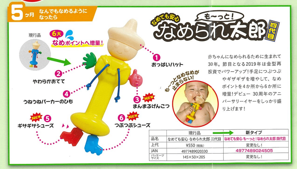ナメられ太郎　板 Amazon | ピープル なめても安心 も~っと! なめられ太郎 四代目
