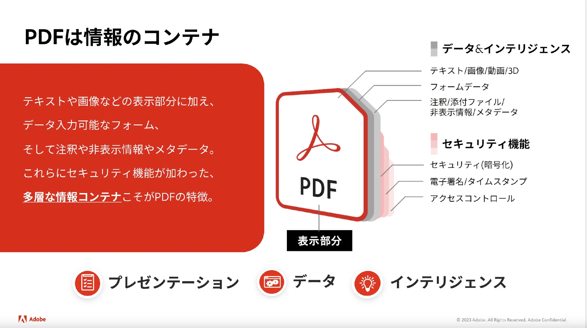 PDF＝文書ファイル？ いいえ、安心で安全な「情報コンテナ」です｜アドビ