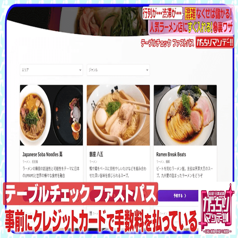 儲かる！混雑ビジネス①人気ラーメン店の行列をすり抜けて入れるビジネス！②コンビニで商品を取ってレジの前に立つだけの究極の無人レジ③イベント会場周りの道路がスッキリ！ヒミツは駐車場を◯◯制にした!?④女子｜がっちりマンデー!!  note編 がっちりスクール!!