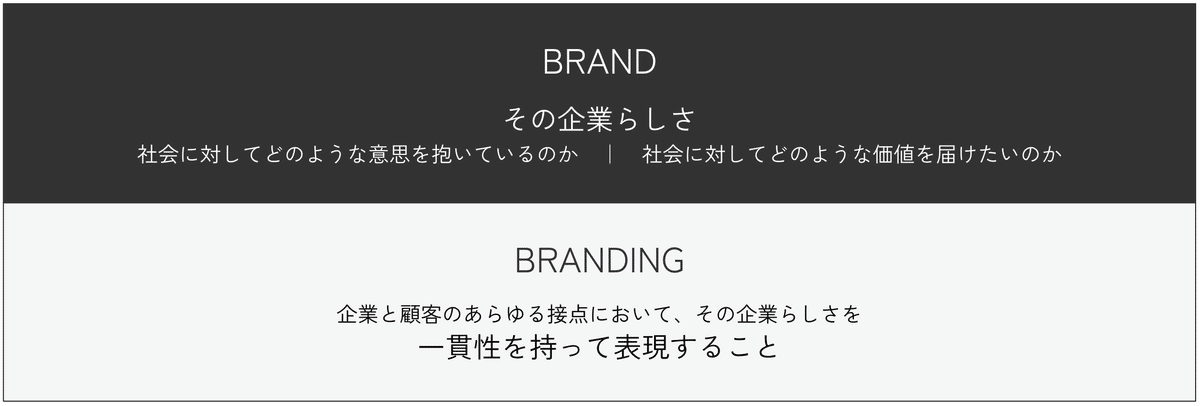 ファッション企業・ブランドガイド ハイブランド｜意外と知らないアパレル用語辞典 | READY TO