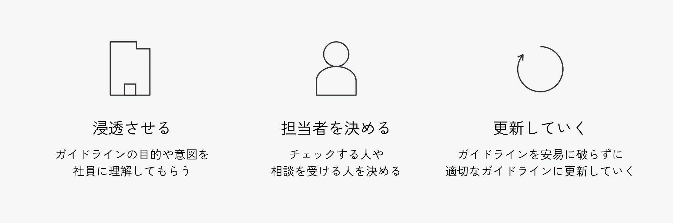 企業のためのブランドガイドラインとは｜LEFTE inc.