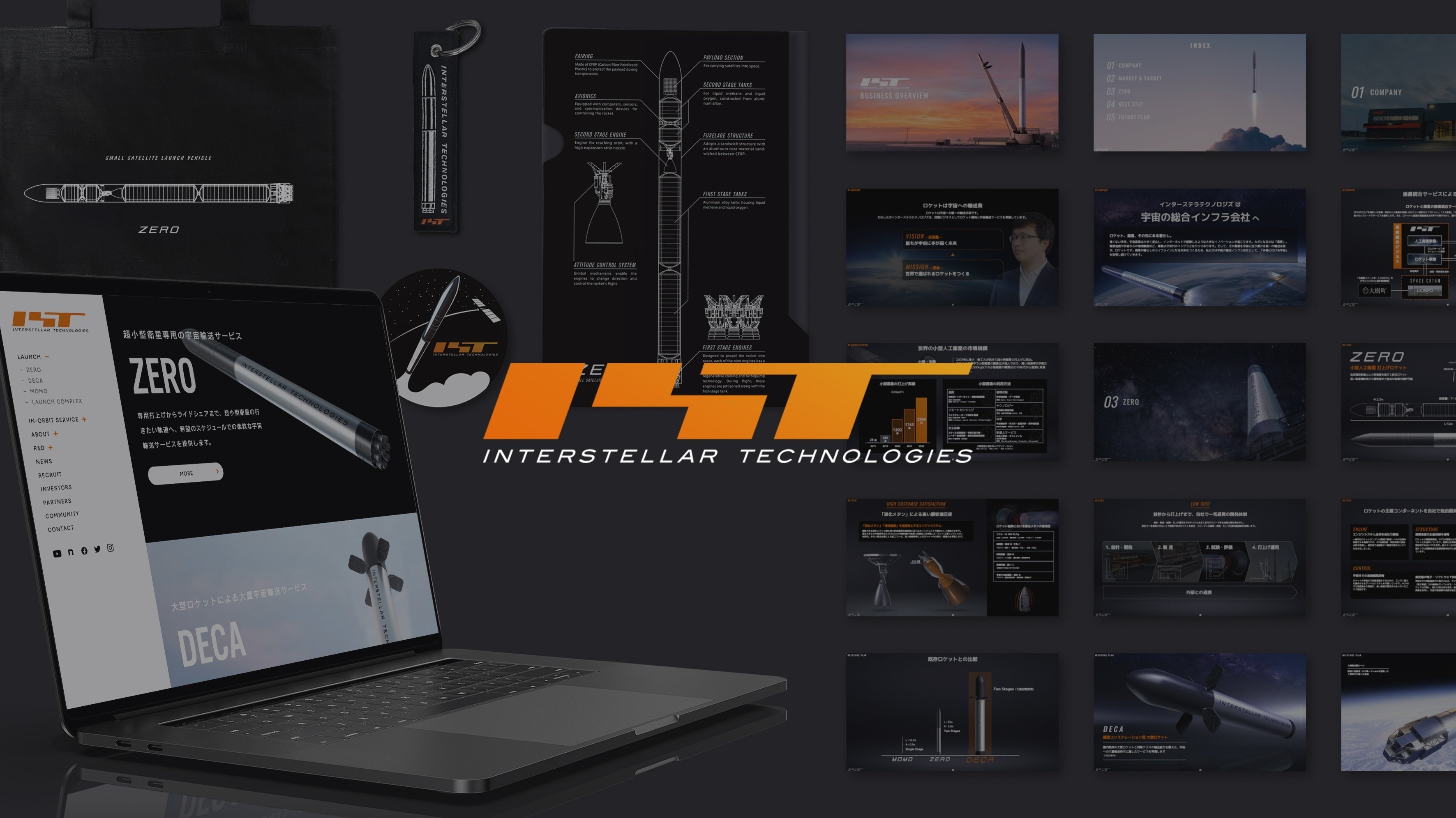 ファッション企業・ブランドガイド lab_brand_gudelines_1の