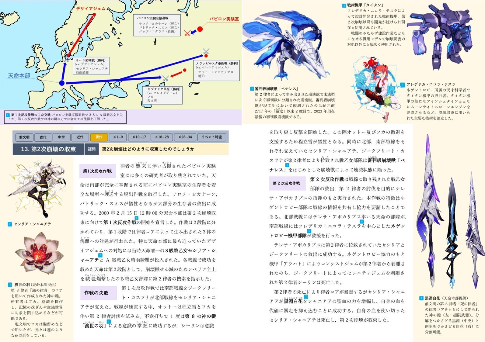 新しい歴史~崩壊災害と天命の歩み~|Otiya