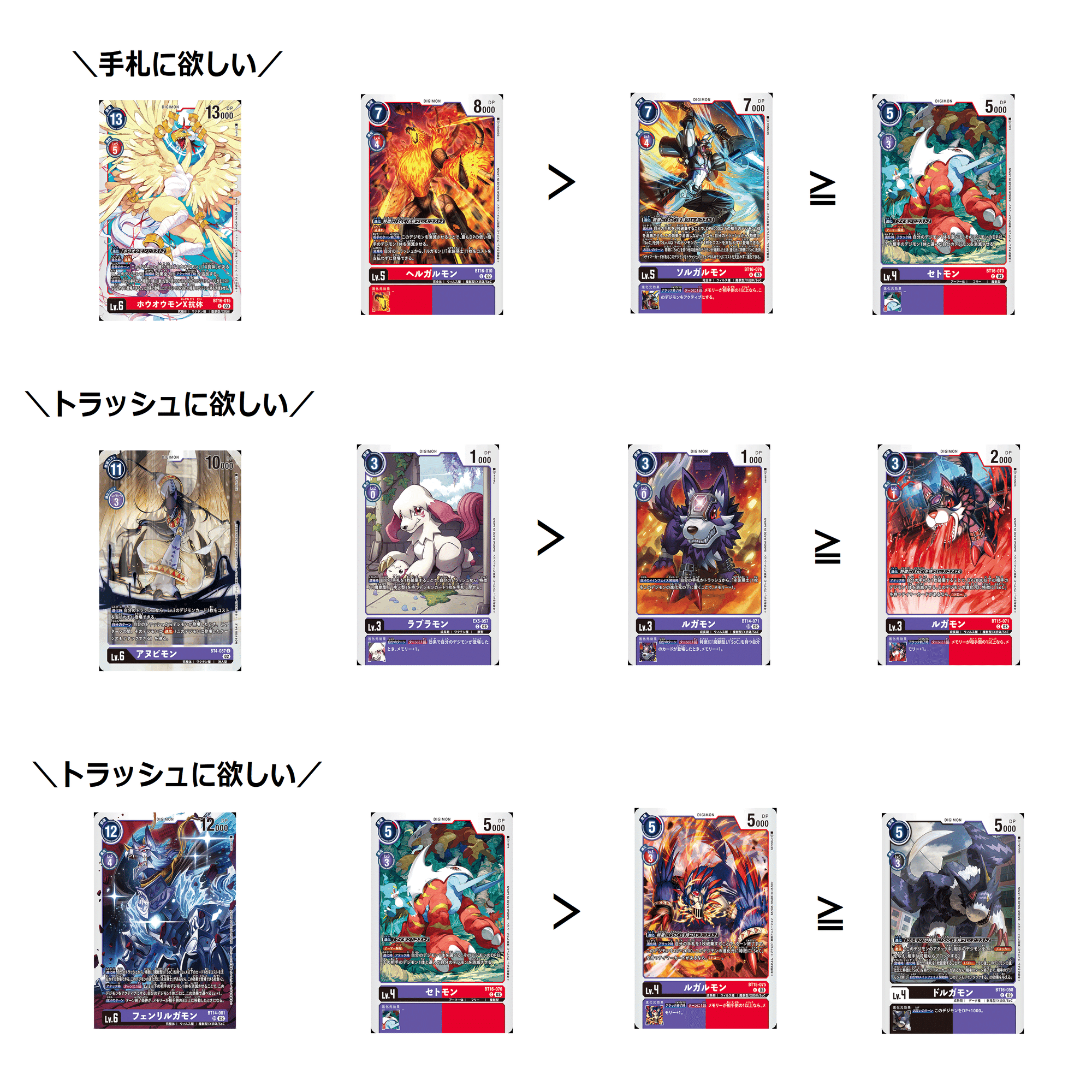 デジモン デッキ 聖と魔の炎を従えよ！ 赤紫獣アヌビモンデッキ！｜たことも