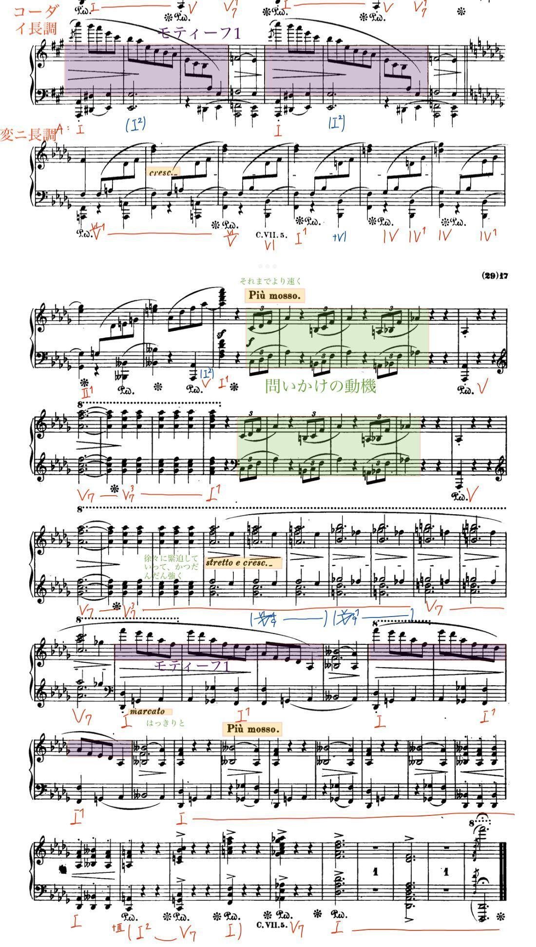 吹奏楽のためのスケルツォ第2番（夏） FULL SCORE
