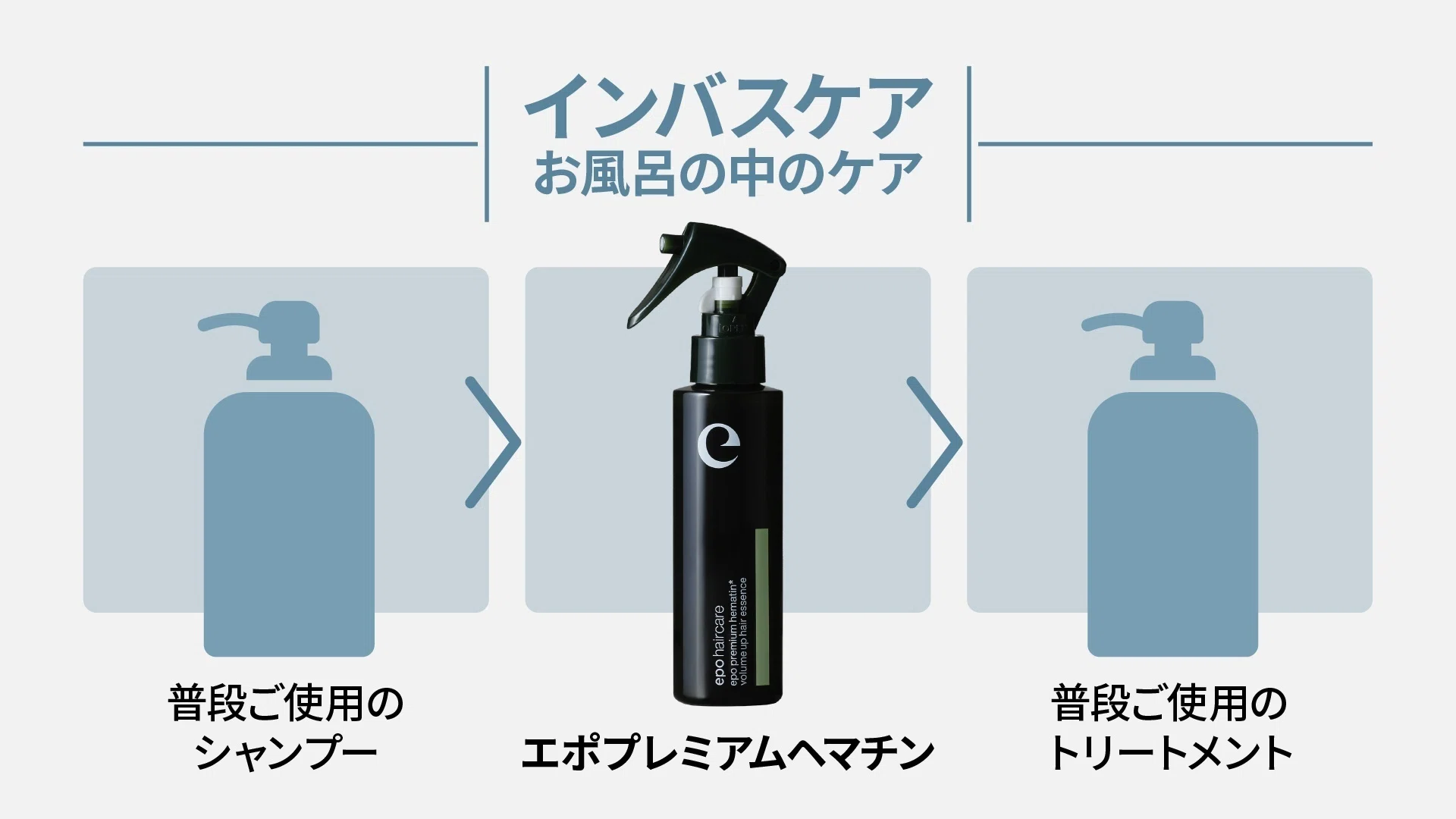 今日から始める、新ヘアケア習慣。 ｜epotive