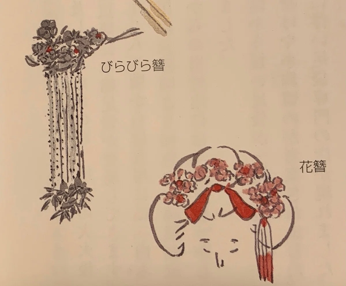 植物模様の笄 簪 制作 江戸時代 奔放