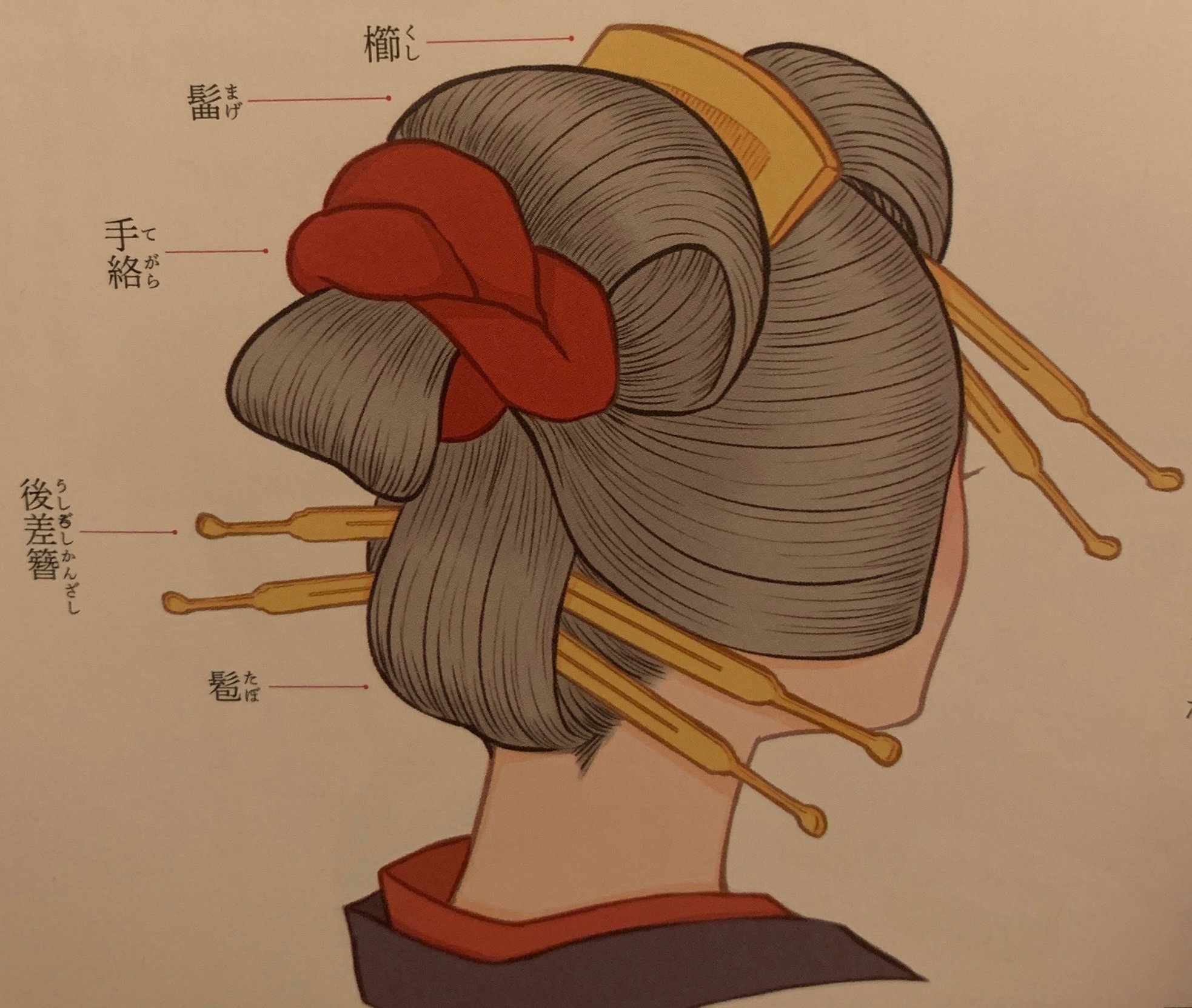 版画　オリジナル版画　無款　真贋保証　原書房(神田)　玉屋　花紫　花魁　江戸時代 喜多川歌麿「青楼遊君合鏡 玉屋内 小紫 花紫」 江戸時代、遊女