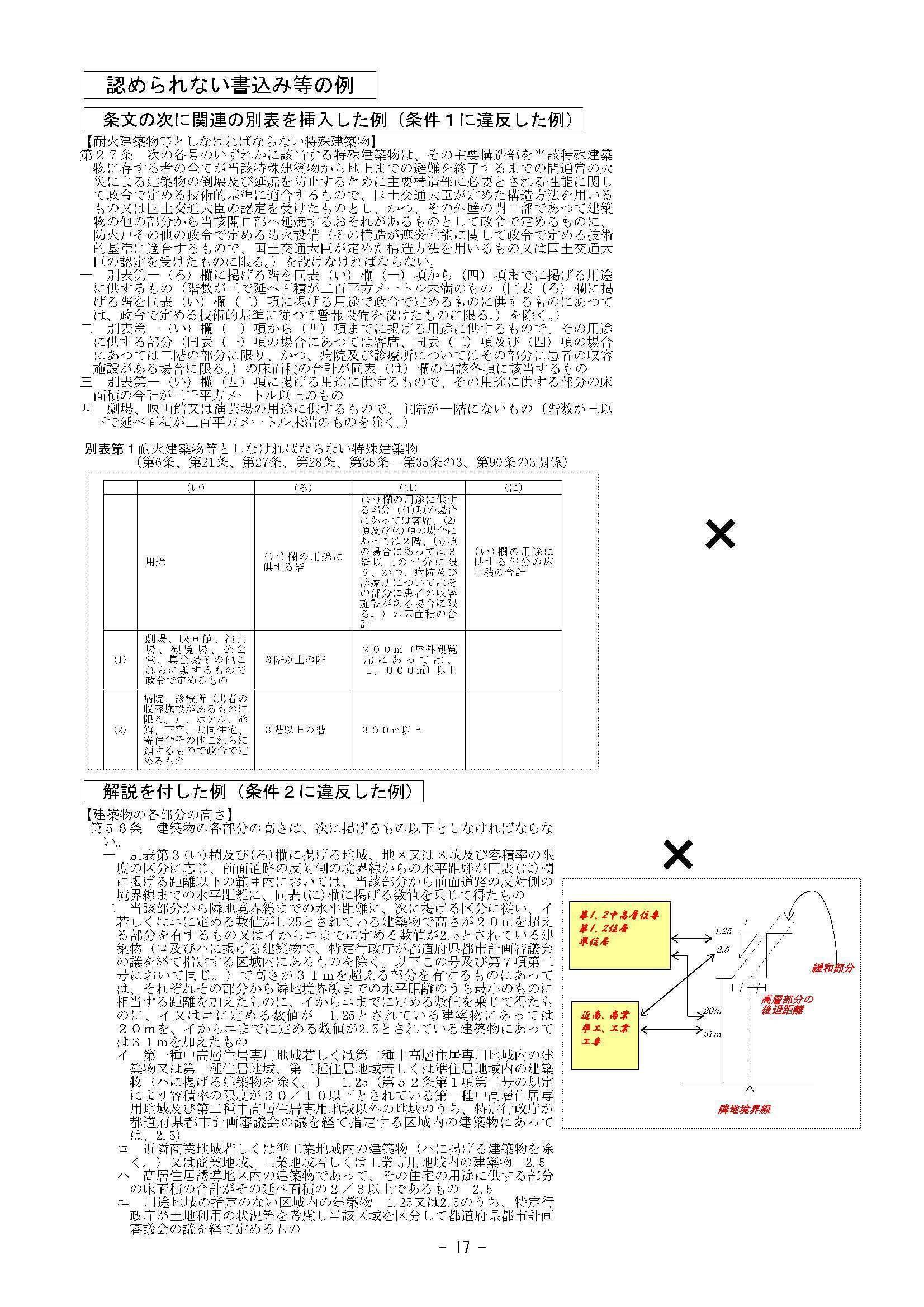 庭園技能講座 テキスト1〜4 法令集　問題集　受検のてびき 61x-mqcUcxL._UF350,350_QL50_.jpg