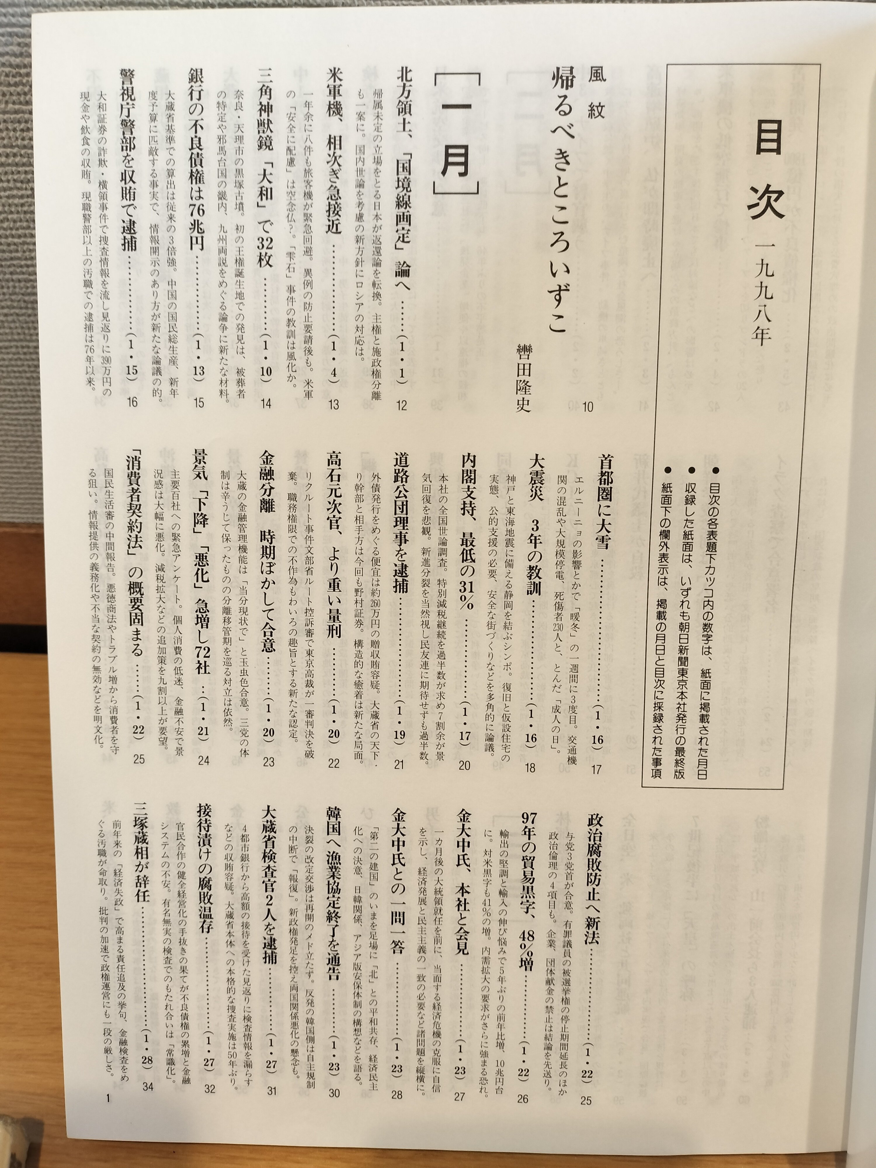 朝日新聞 縮刷版 1990年（平成2年） 7〜12月 6冊 朝日新聞 縮刷版 1990年（平成2年） 7〜12月 6冊