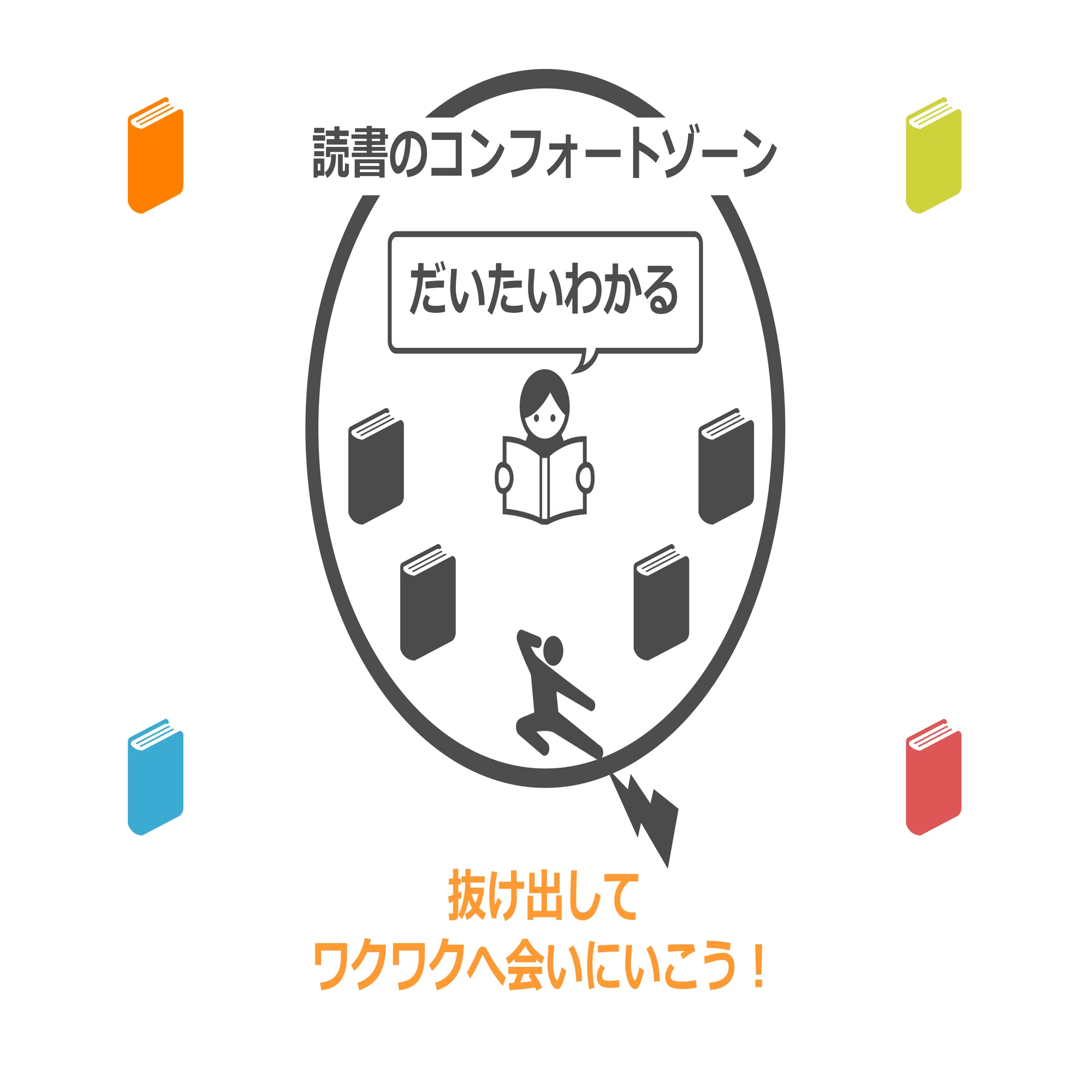 ユング 錬金術と無意識の心理学』｜高橋ひろあき | 学びのアウトプット士