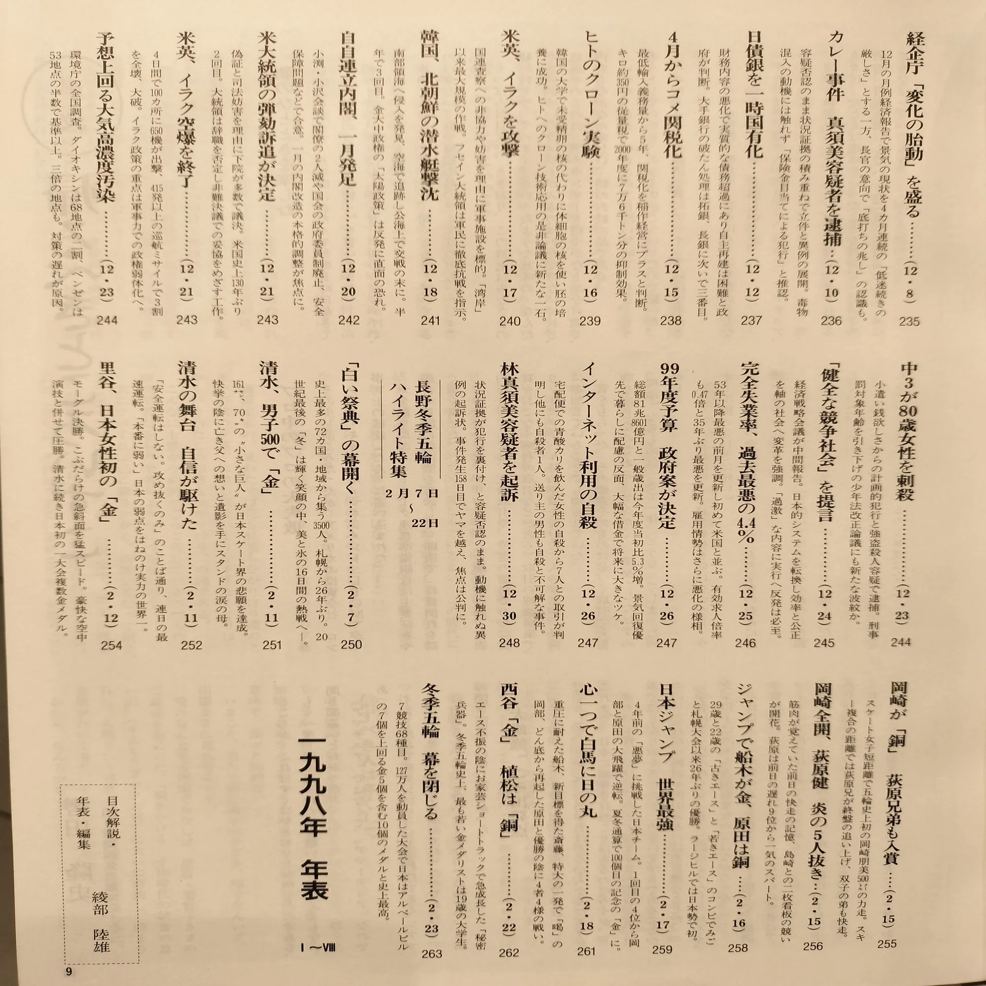 昔の新聞をネットで無料で読む方法（補足編）｜ねむろT