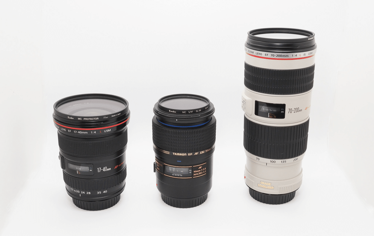 CANONキャノンEF17-40mmF4LUSMズームレンズ