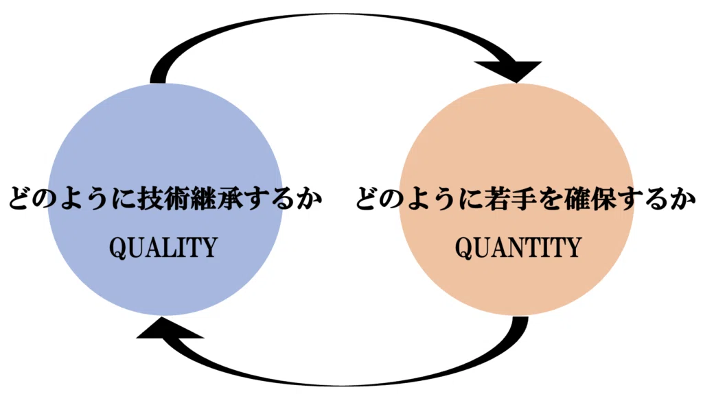 第4回ライティングコンテスト 東京報道新聞賞受賞作品「AIが脇役の世界」(ライター:皆川翔)