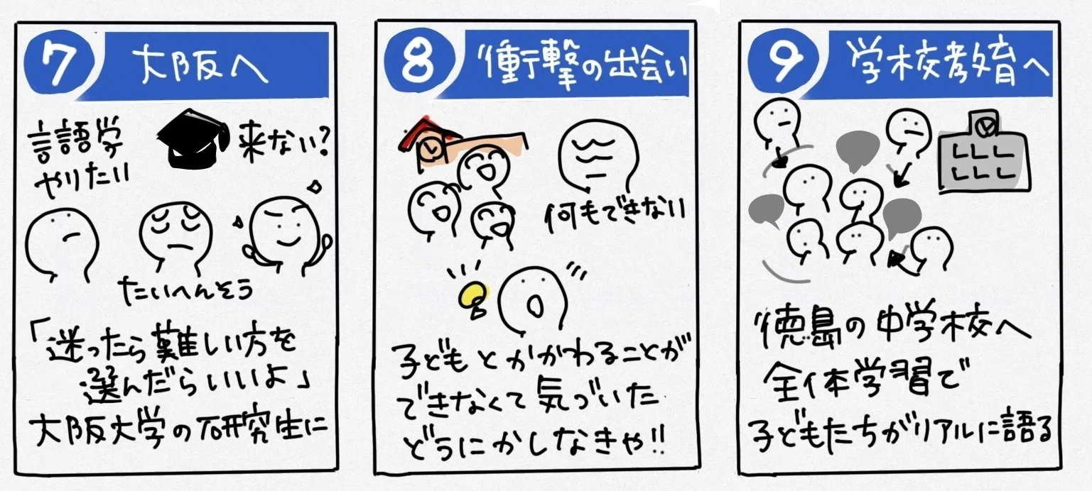 キャリアバラエティvol.51 柿原寿人（かっきー）さんの場合｜キャリア