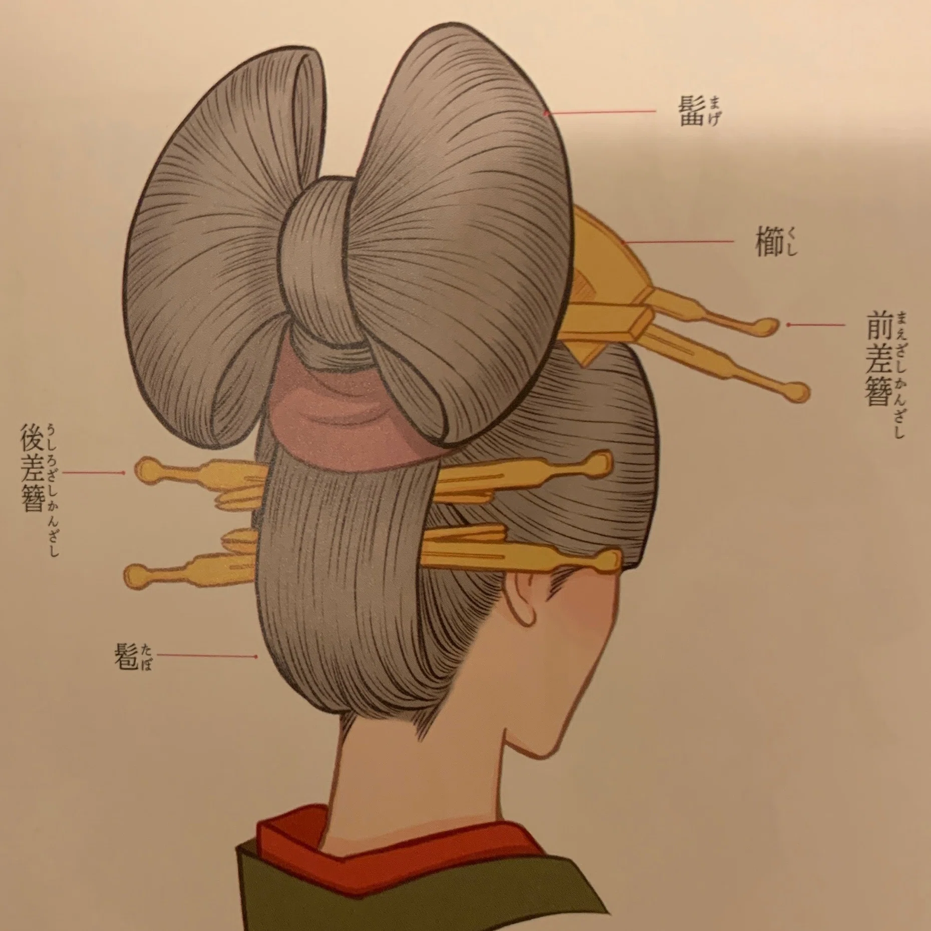 美術とファッション】花魁のかんざしは12本⁉浮世絵で見る豪華絢爛な 