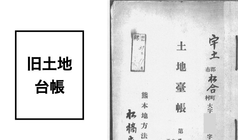 姓氏家系辞典 全3巻セット』を買い取りしました。｜古本買取