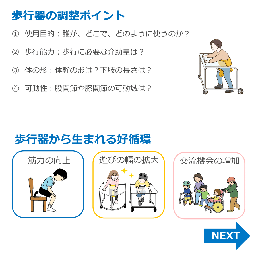 PCW 歩行器 障害児 PCW 歩行器 子供 小児 障害児 取扱説明書有り