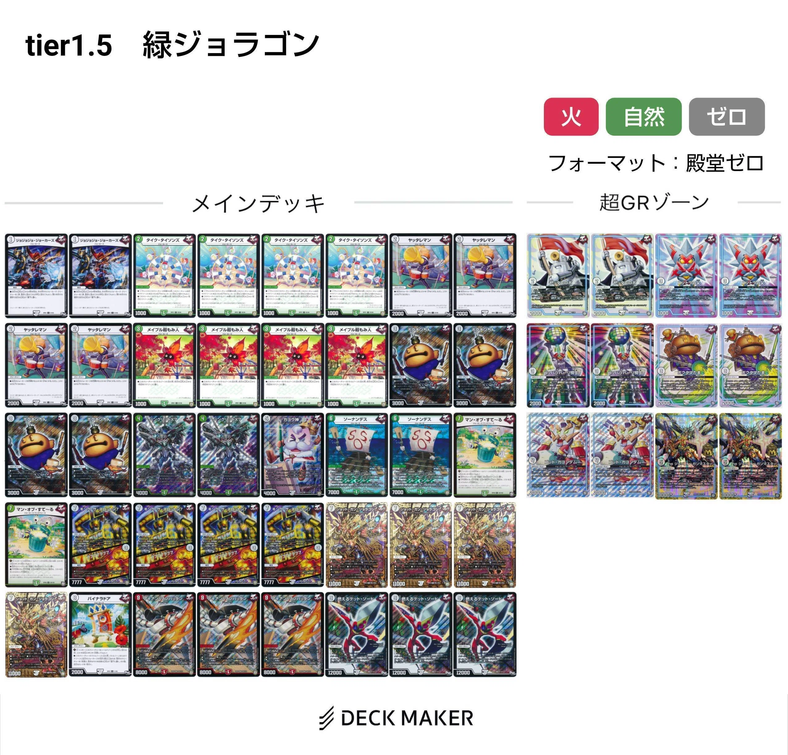 dm01 基本編　1弾環境デッキ　5個セット 超雑多環境、デュエマ2019年7月の環境を振り返る【DMヒストリー】｜れもん