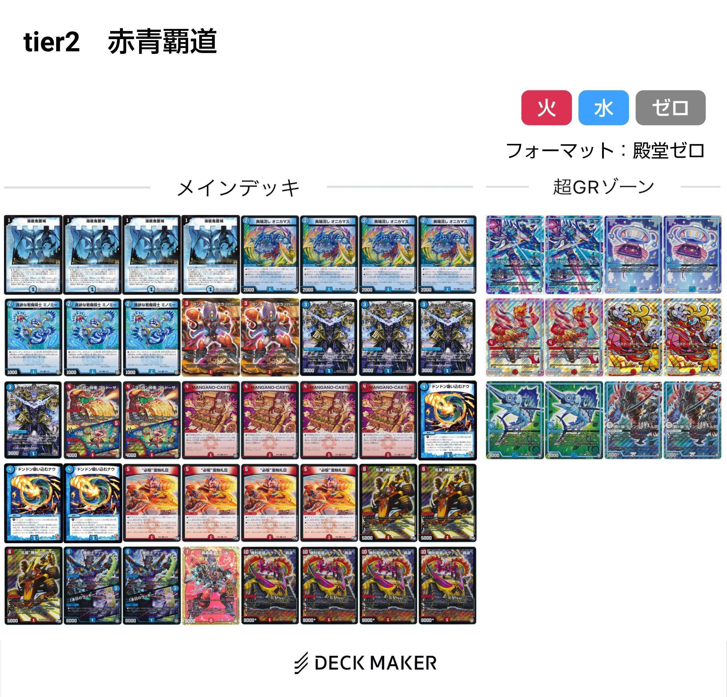デュエルマスターズ 赤青覇道 ゲートボール 2019年環境 微高
