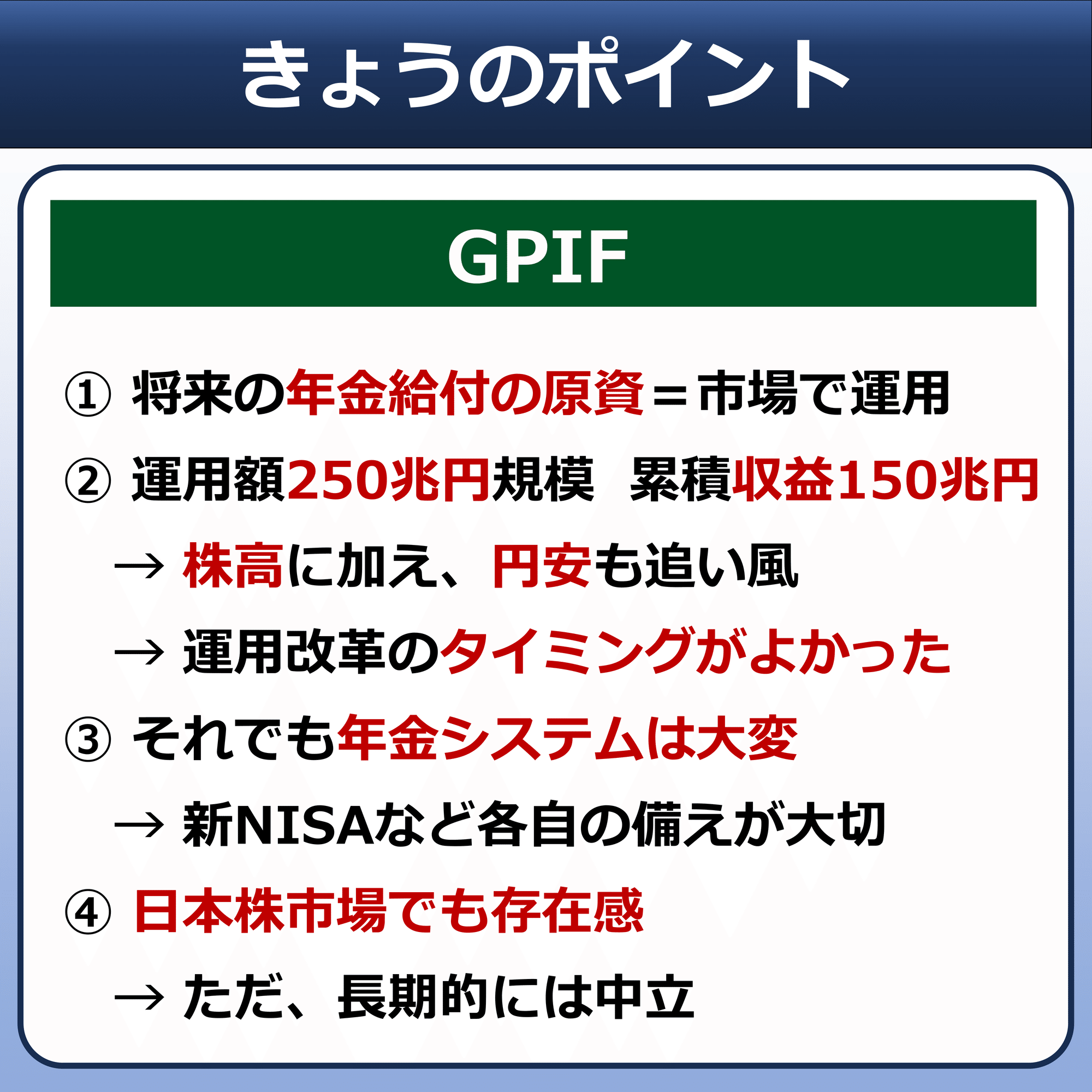 GPIF250兆円 株高→国民に恩恵｜後藤達也