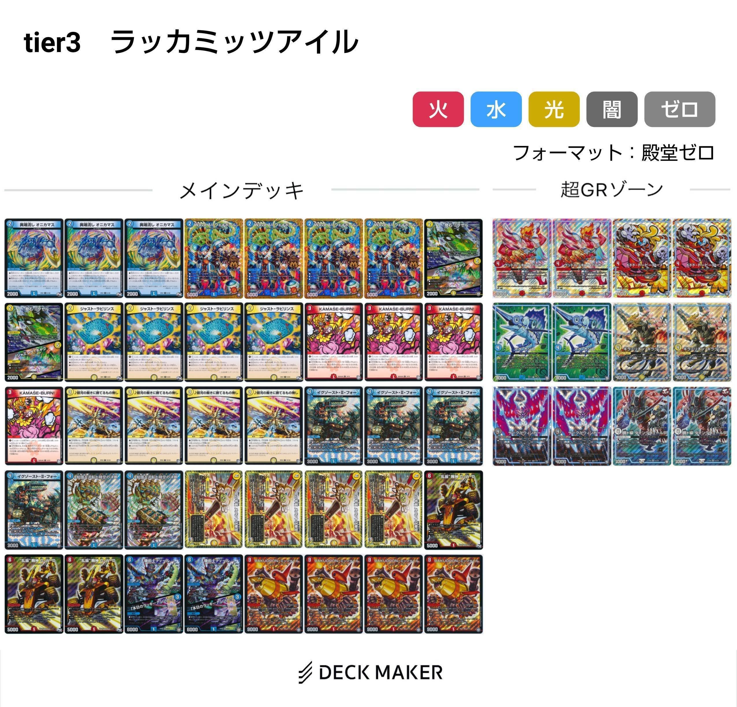 超雑多環境、デュエマ2019年7月の環境を振り返る【DMヒストリー】｜れもん