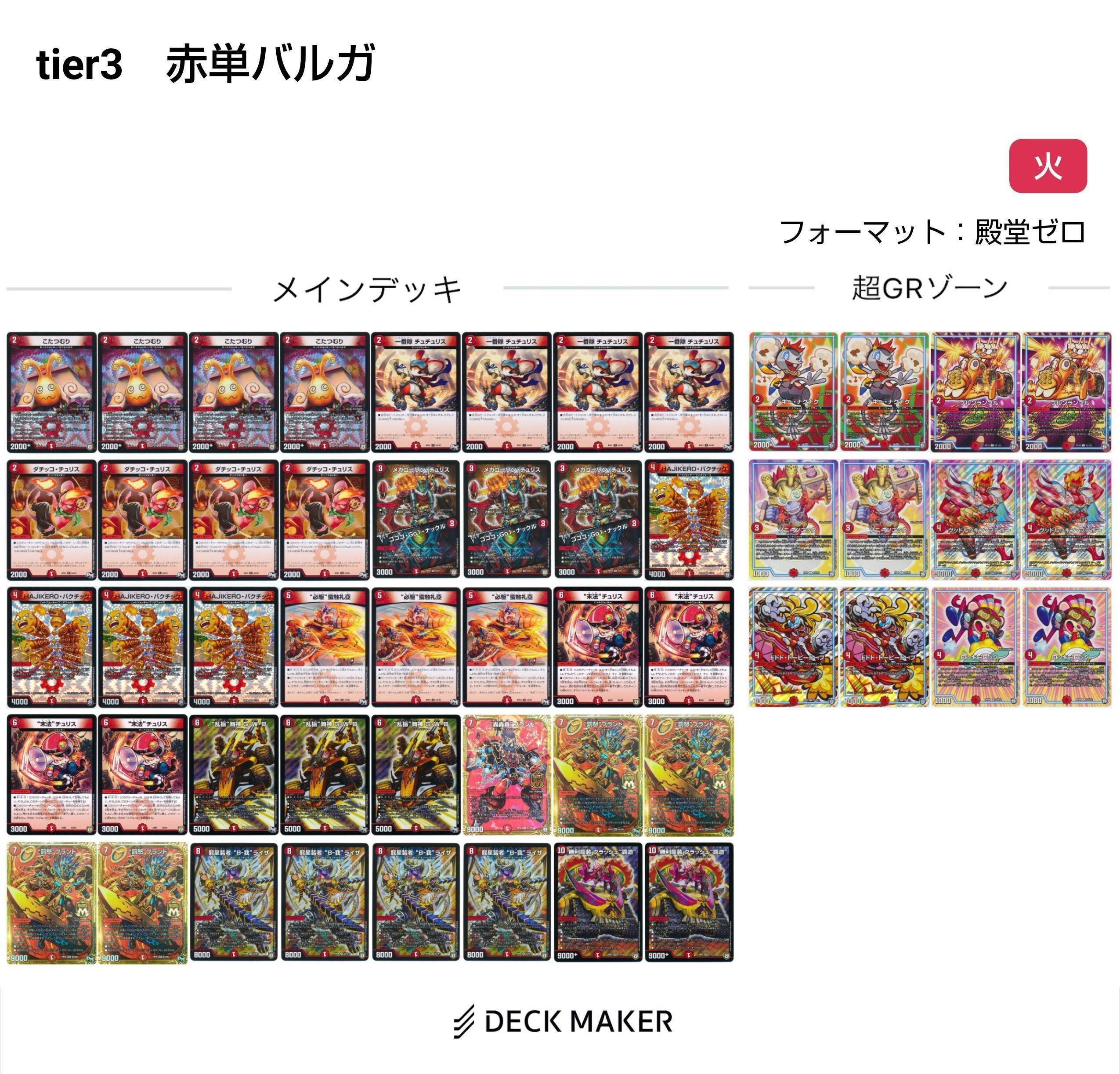 超雑多環境、デュエマ2019年7月の環境を振り返る【DMヒストリー