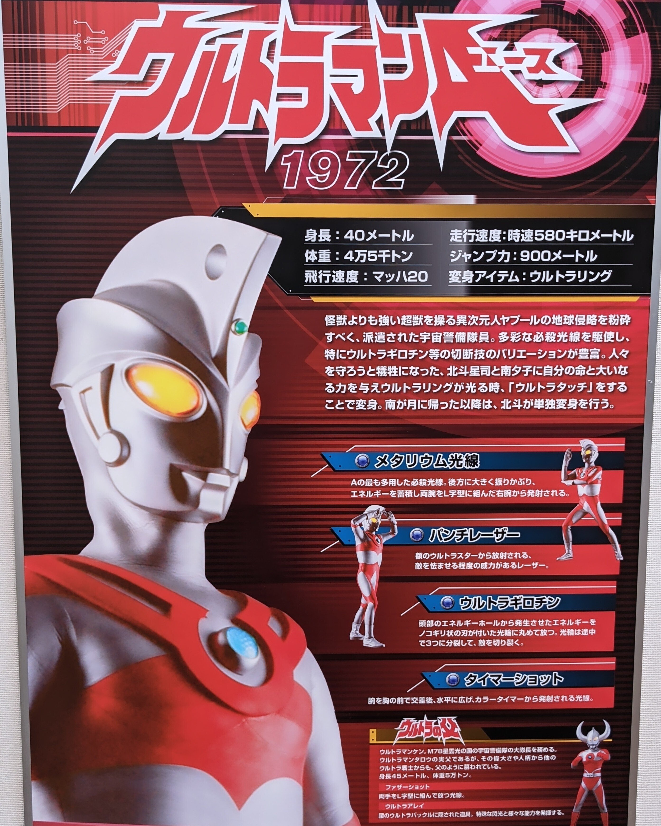 ウルトラマンA記念日🙂｜sirokinonote109