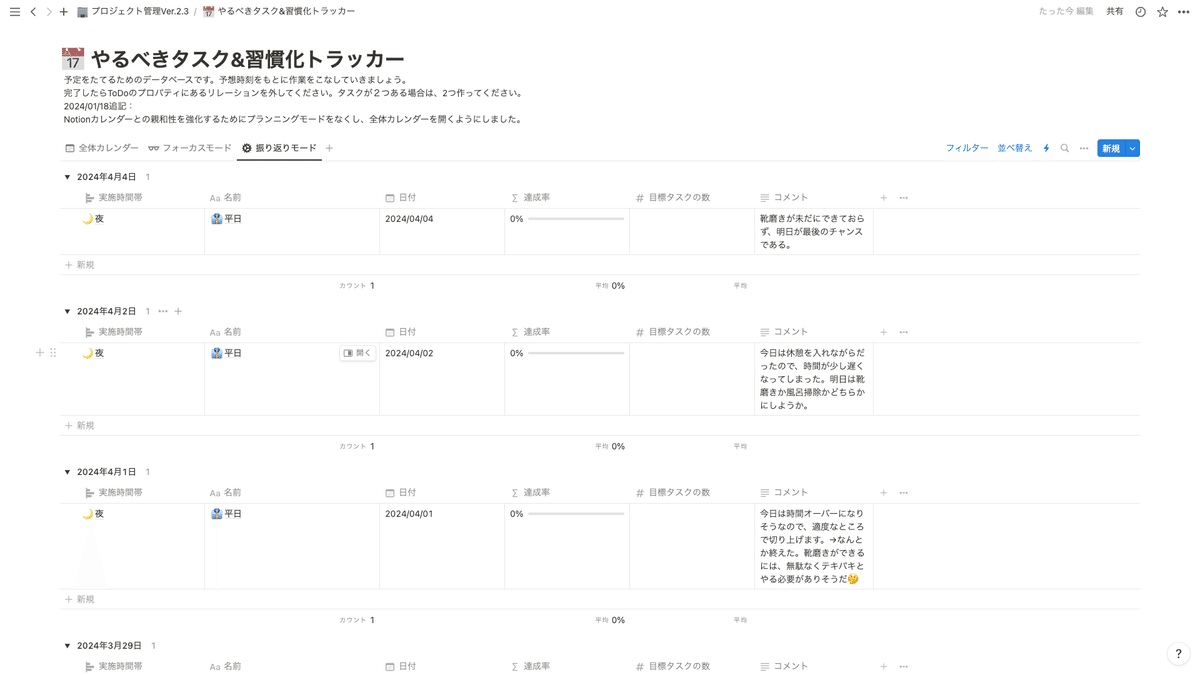 プロジェクト管理_やるべきタスク&習慣化トラッカー_振り返りモード