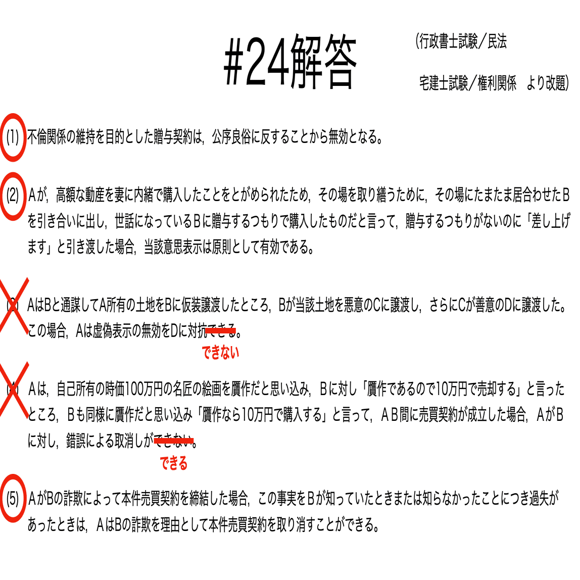 書記が法学やるだけ#24 意思表示の欠陥｜鈴華書記（Writer Rinka）