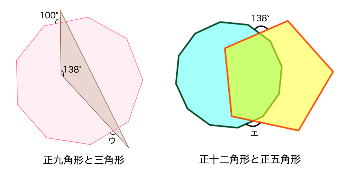 サントップ　ゼロからはじめる算数平面図形攻略　算数文章題攻略　DVD20枚 hqdefault.jpg