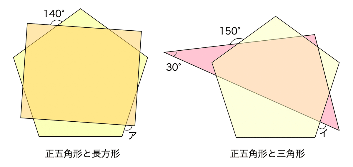 算数】平面図形の辺をバラバラにしてぐるぐる回してみます｜算数PLAY