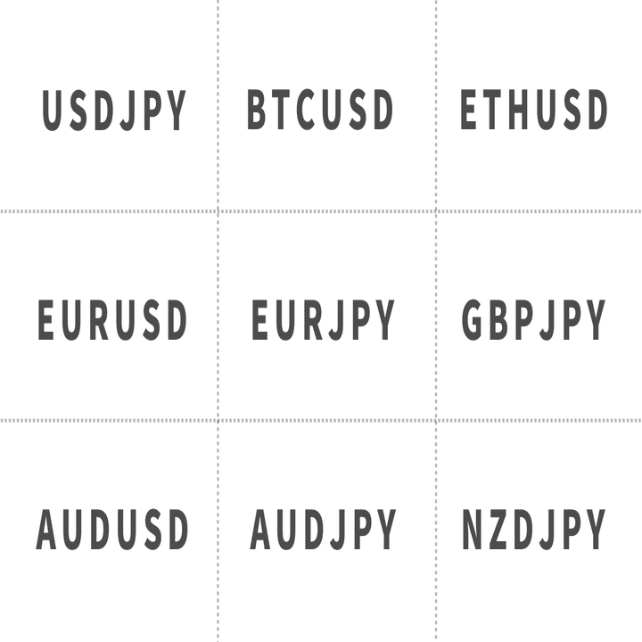 MT4】9つのチャートを自由自在に並べる!!｜owl