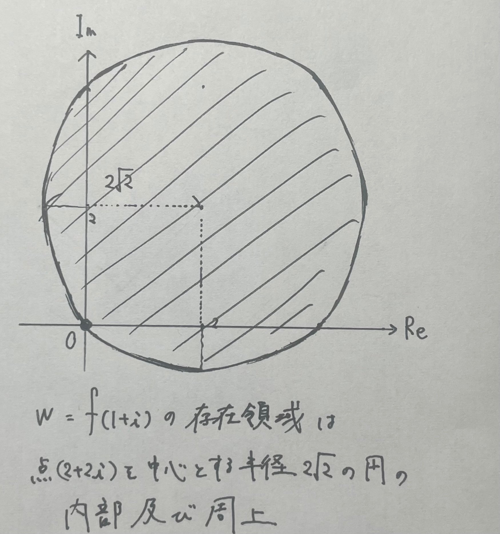 阪大理系数学2024を解く 大問2|ルイボスティー 阪大理系数学2024を解く 大問2|ルイボスティー