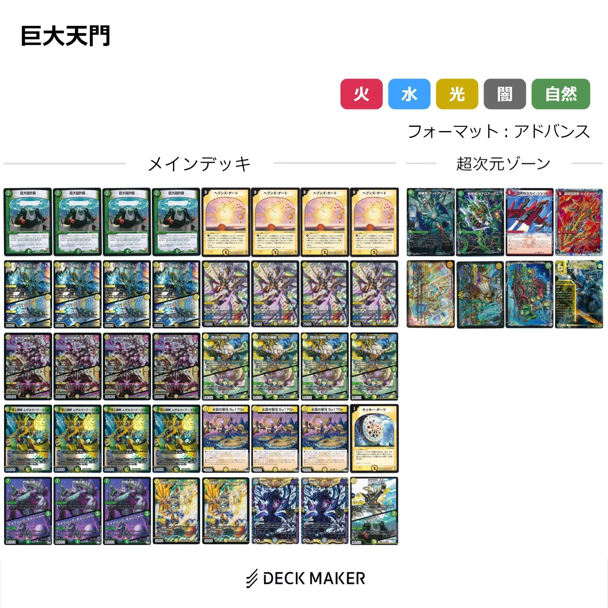 45枚天門のすゝめ｜アンフェンス
