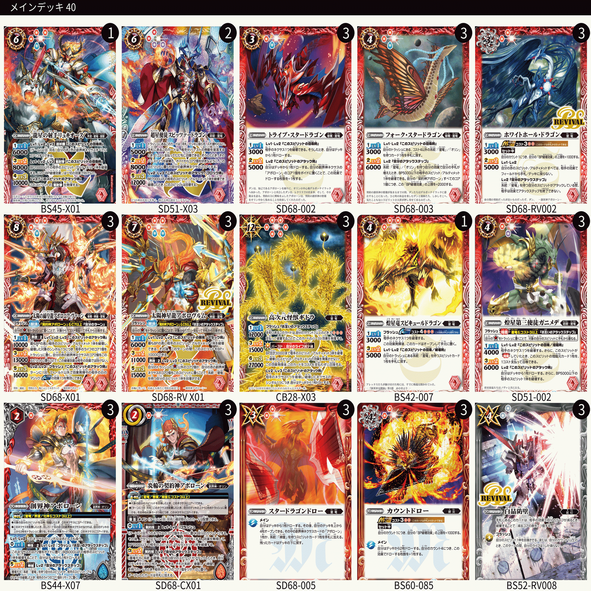 契約神アポローン デッキ 契約神アポローン（星竜軸）｜シアン