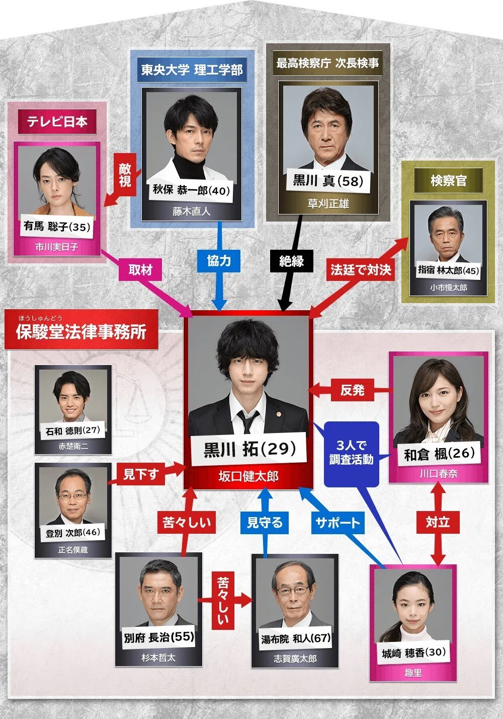 公の場での発言・インタビュー報道記録