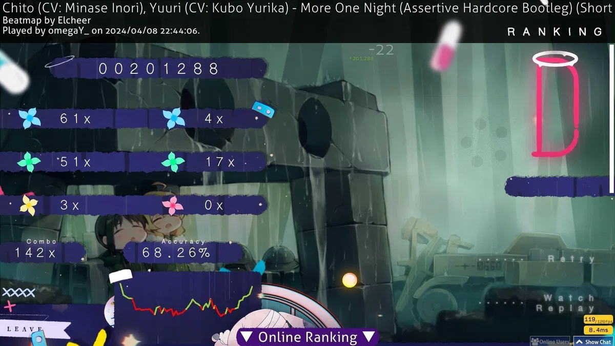 【osu!】osu!mania勢でも取れる！？ 簡単に手に入るstd限定のメダル7選｜omegaY(オメガワイ)