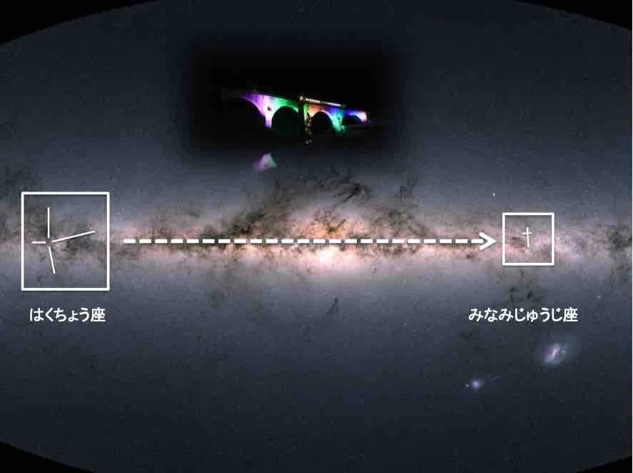 宮沢賢治の宇宙（35） 「不完全な幻想第四次の銀河鉄道」とは何か
