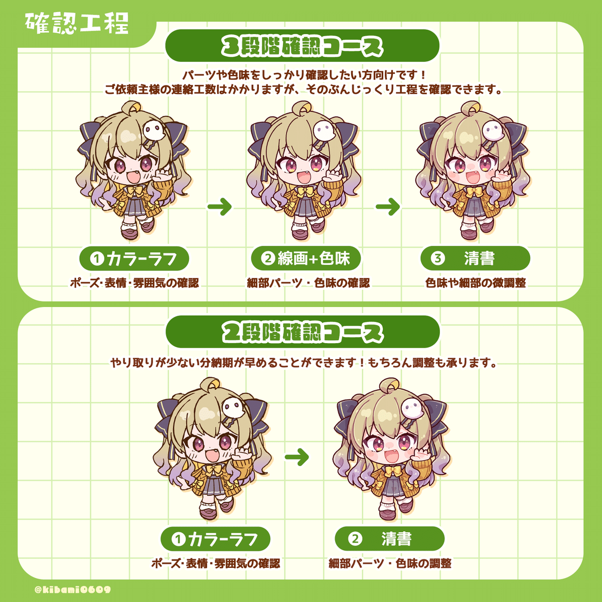 ななみ様 専用】イラストオーダーページ