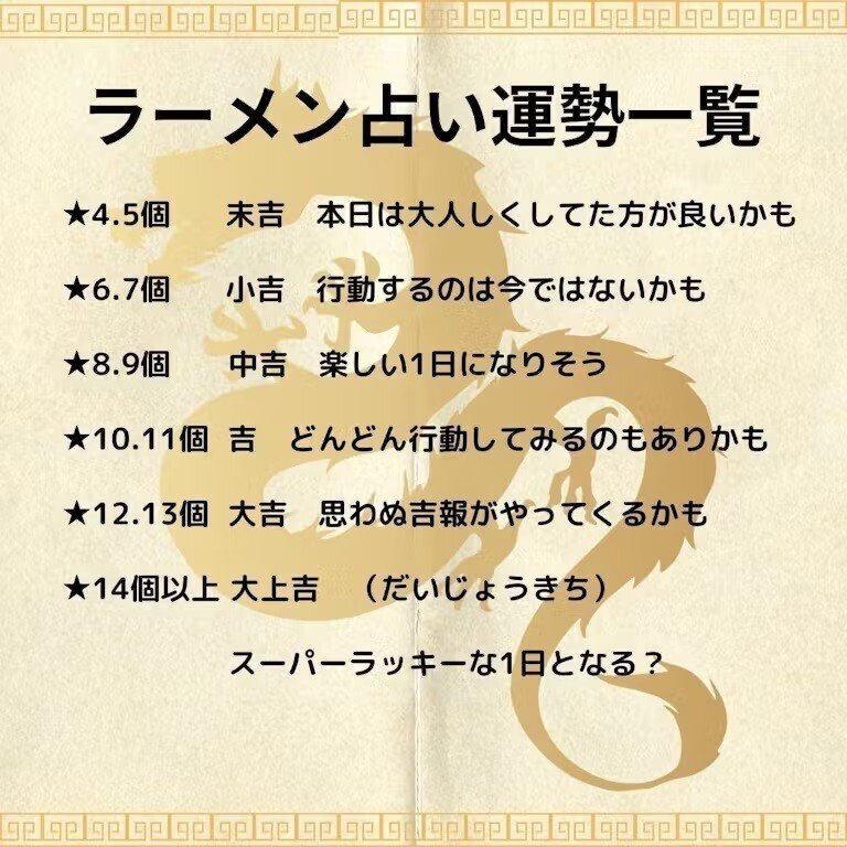 ★れ 風水ラーメン占い / はんつ遠藤 監修: マダム・マーシ 風水ラーメン占い: 厳選ラーメン店344軒ガイド付き ラーメンで