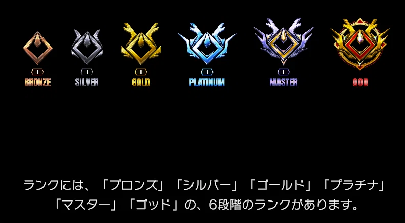ドラゴンボール フュージョンワールド マスターランク エナジー