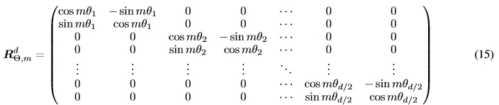 【論文要約】RoFormer: Enhanced Transformer with Rotary Position Embedding【メモ】｜そら
