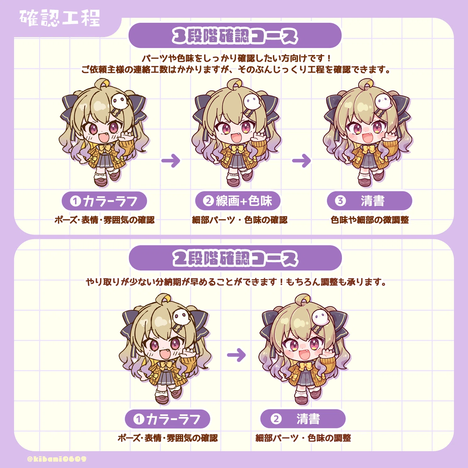 ネット買付 ゆゆ様 リクエスト 2点 まとめ商品 【公式通販】