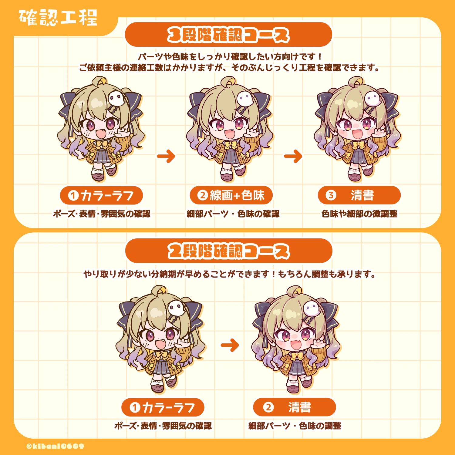 イメージフード依頼要項｜サラスナ
