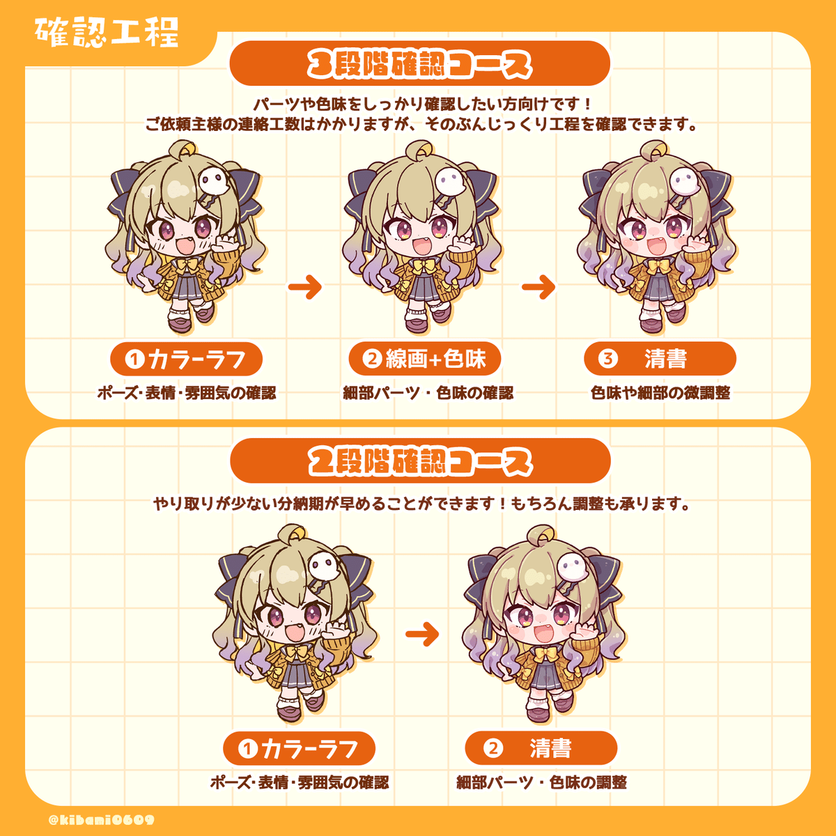 イメージフード依頼要項｜サラスナ