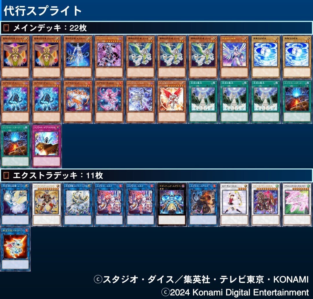 【タイムセール！】 遊戯王マスターデュエル 代行者（代行天使）について（2025.5 Box+デッキ+パック