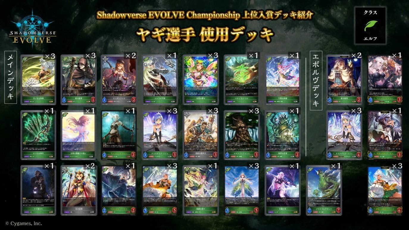 Shadowverse EVOLVE Championship」（2025年2月2週）上位入賞者